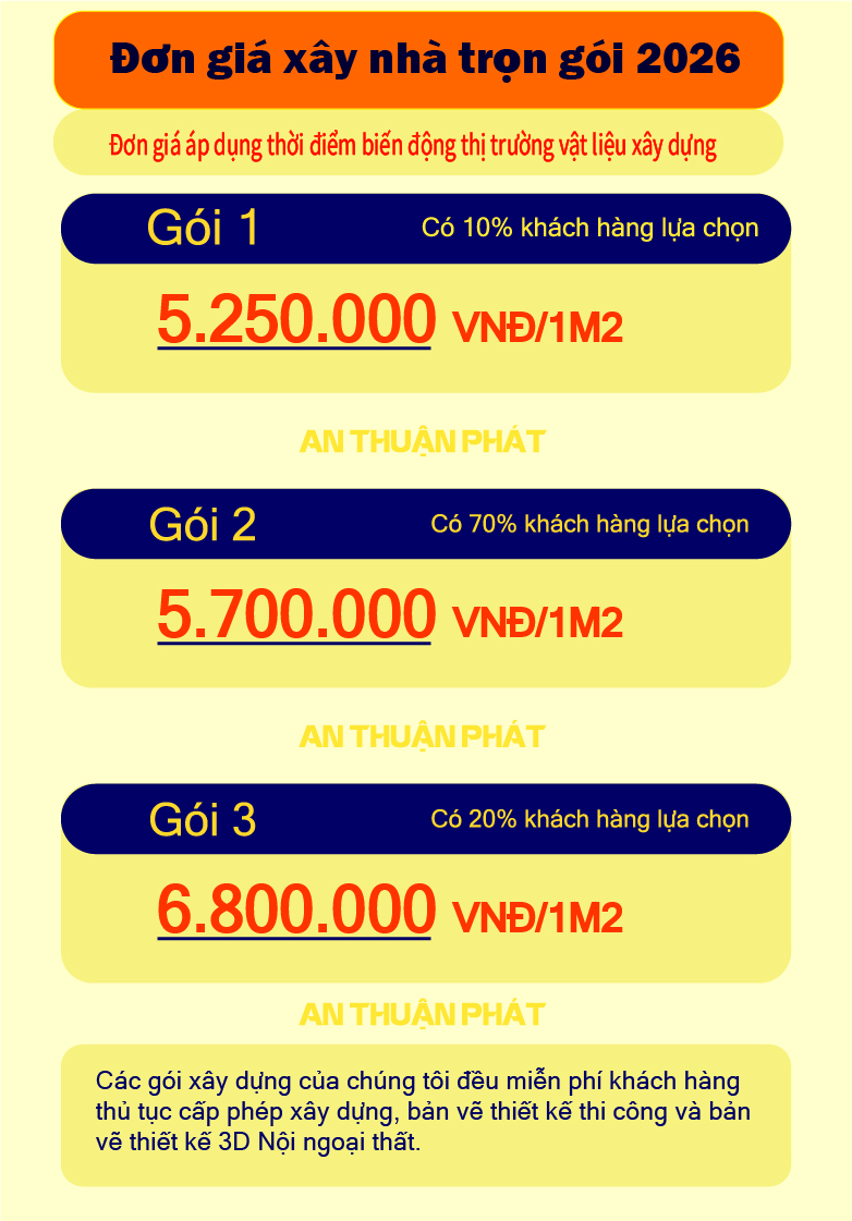 gia-xay-nha-tron-goi-11