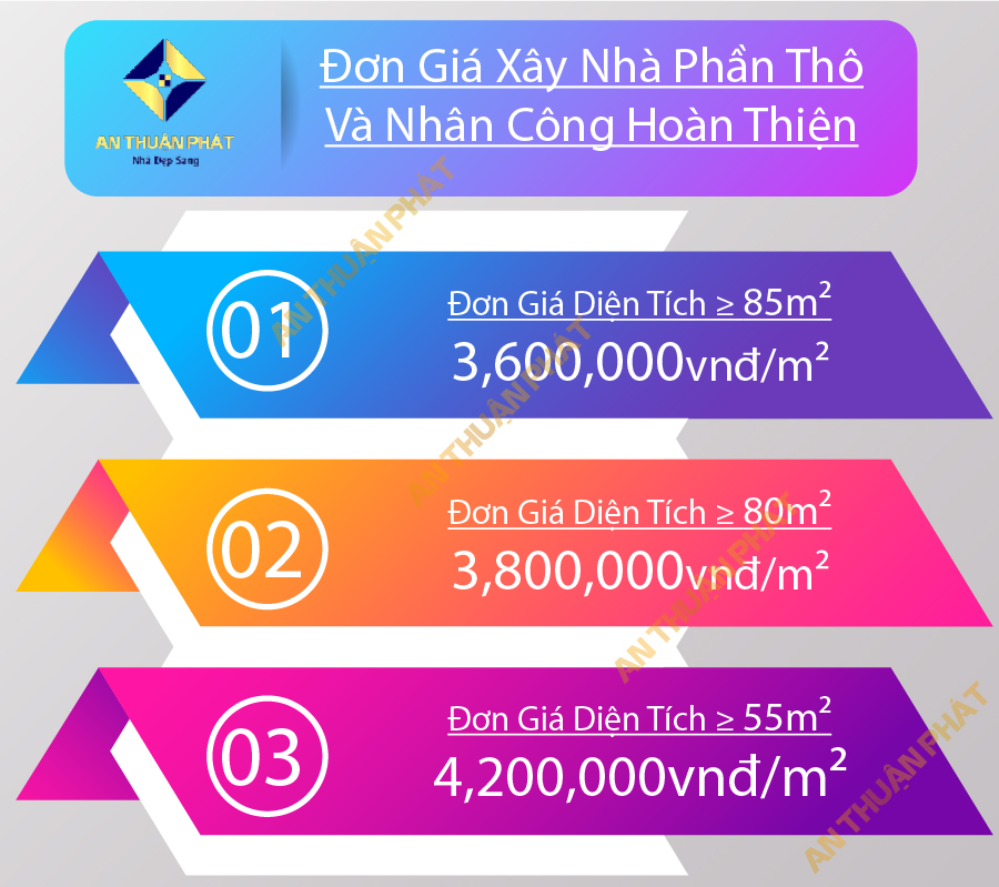 gia-xay-nha-phan-tho-04