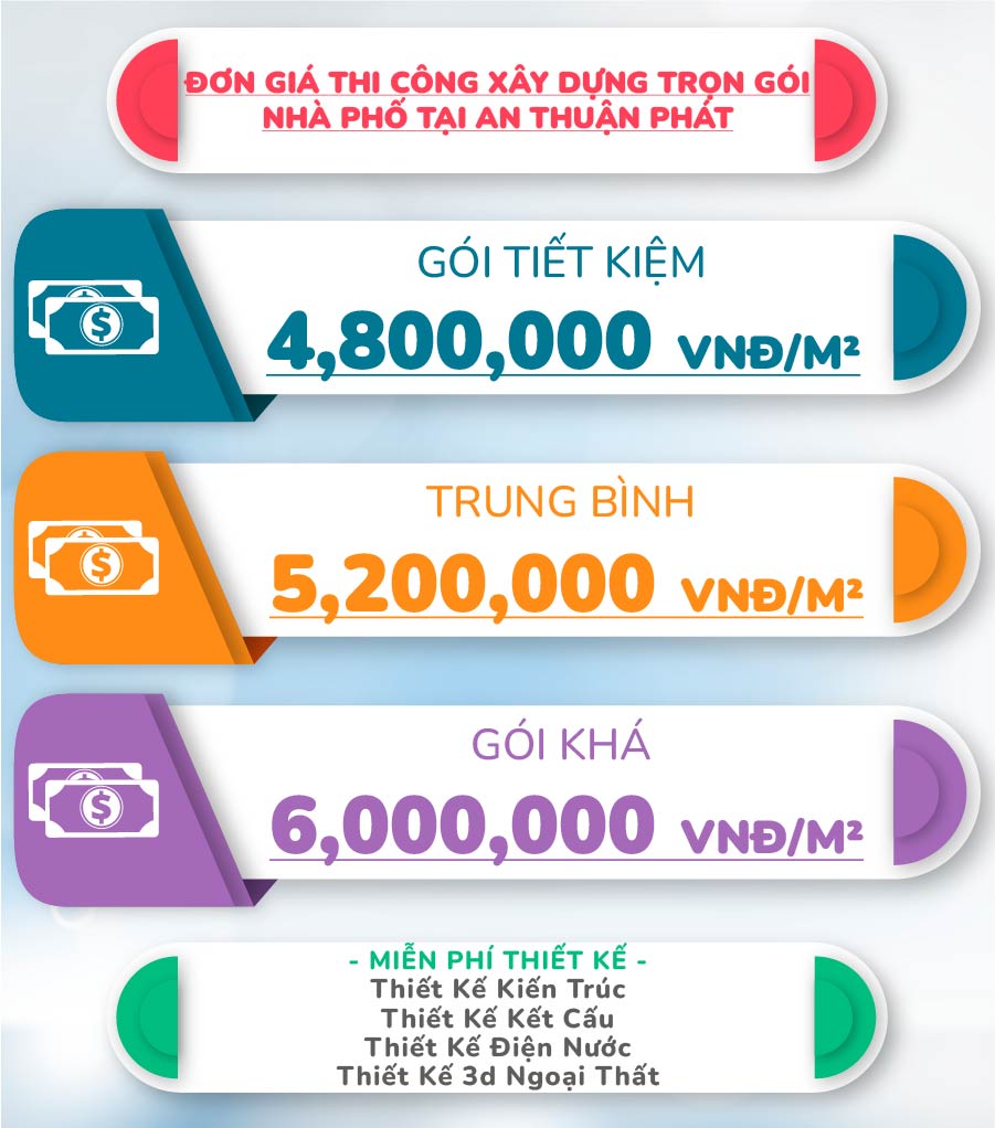 gia-xay-nha-quan-4-3